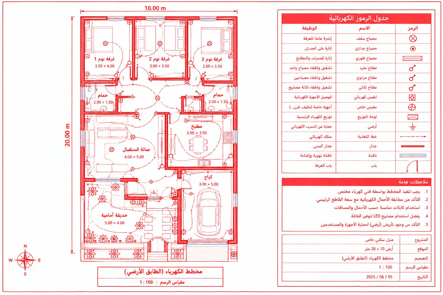 التصميم  بأدق التفاصيل, image 4 of 5