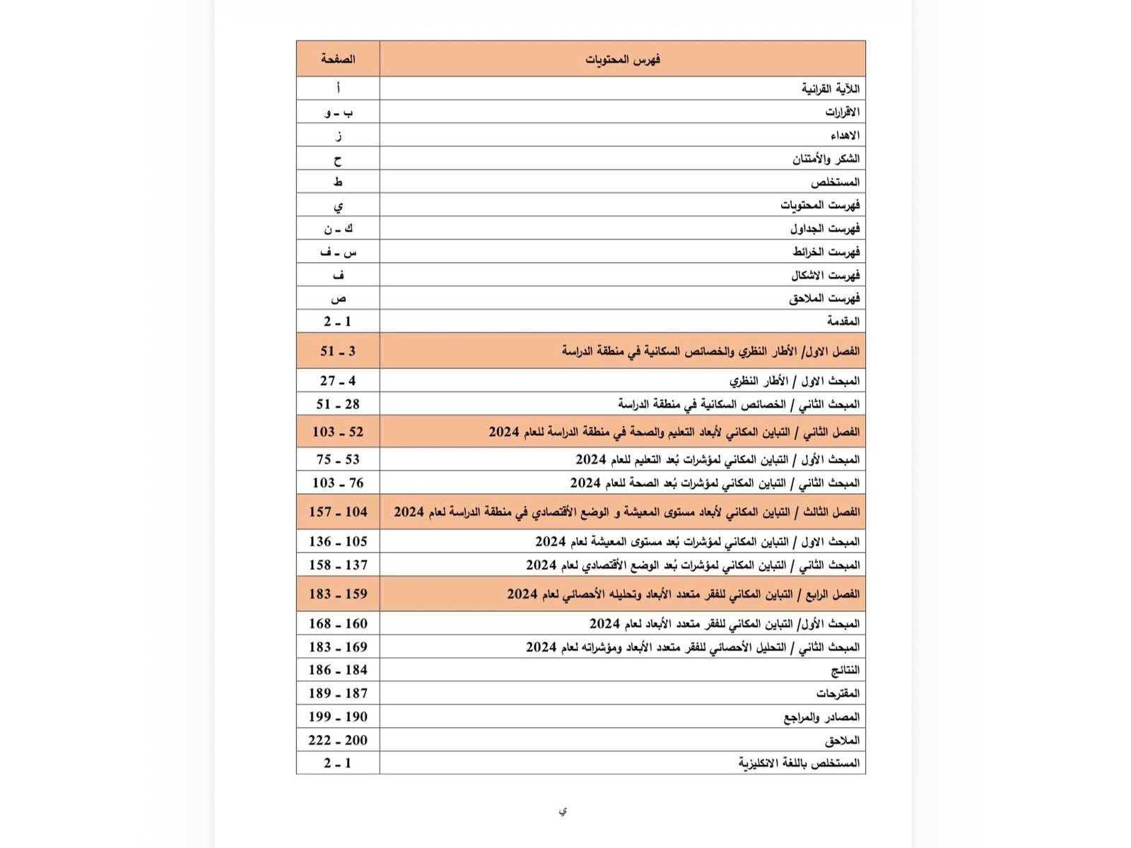 تنسيق ملفات Word وترتيب التقارير والبحوث باحترافية، صورة 2 من 5