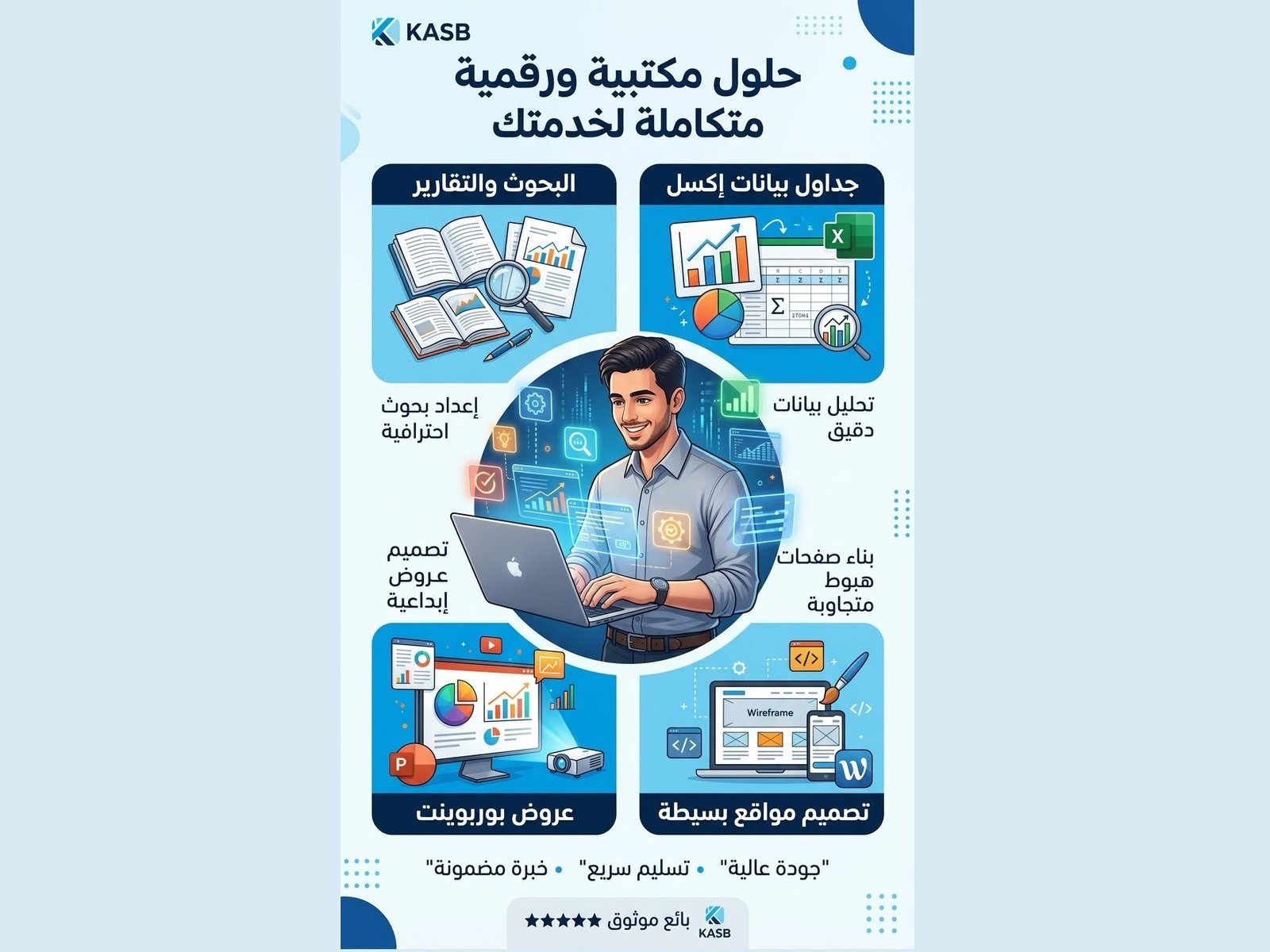 مقدم حلول رقمية ومكتبية متكاملة