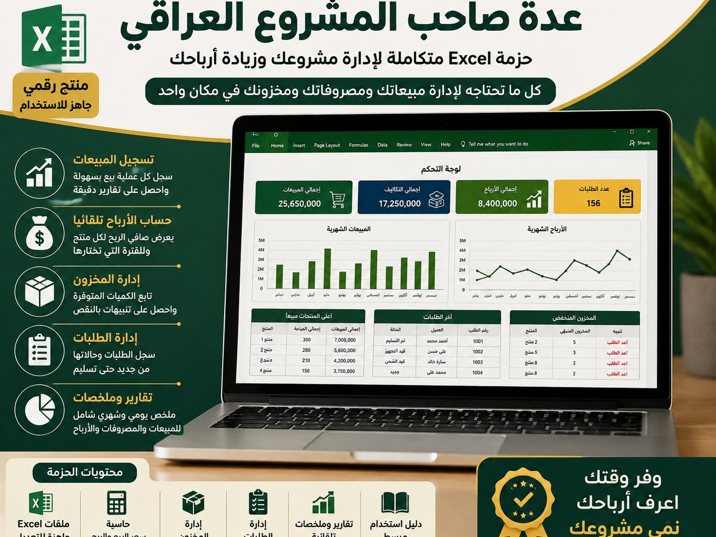عدة صاحب المشروع العراقي | ملف Excel لإدارة المبيعات والأرباح والمخزون