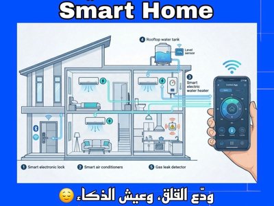 انشاء انظمة ذكية