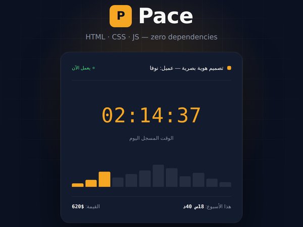 قالب لاندنج بيج للتطبيقات