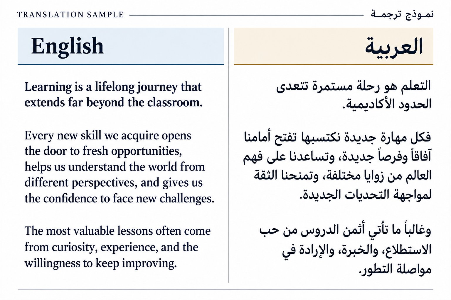 الترجمة بين الإنجليزية والعربية… معنى دقيق وصياغة تليق بنصك, image 1 of 3