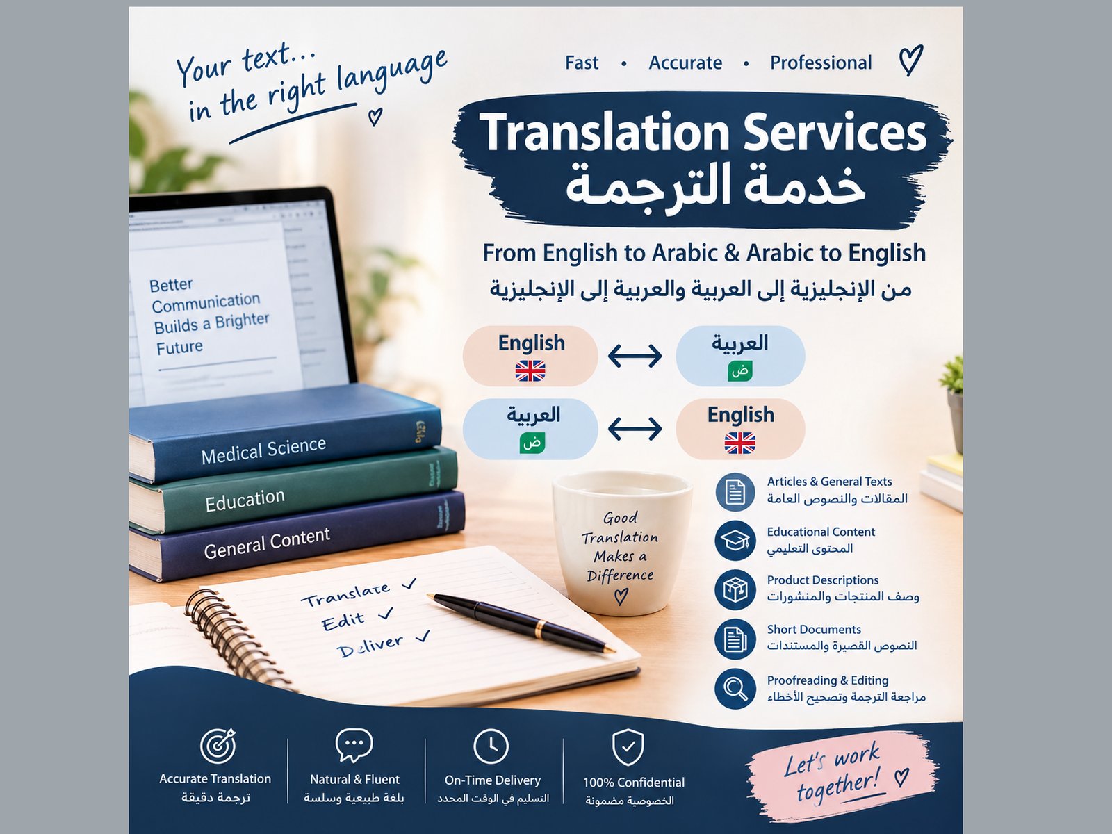 ترجمة النصوص من الإنجليزية إلى العربية بدقة و احترافية