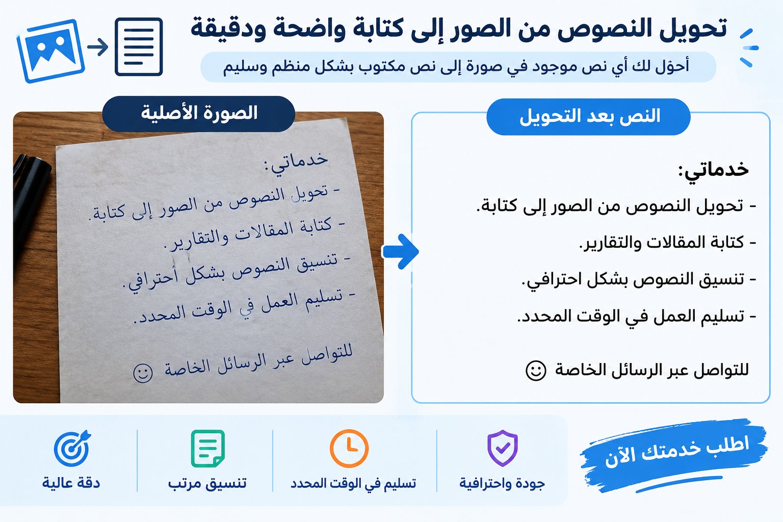 سأحوّل النصوص من الصور إلى كتابة واضحة ودقيقة