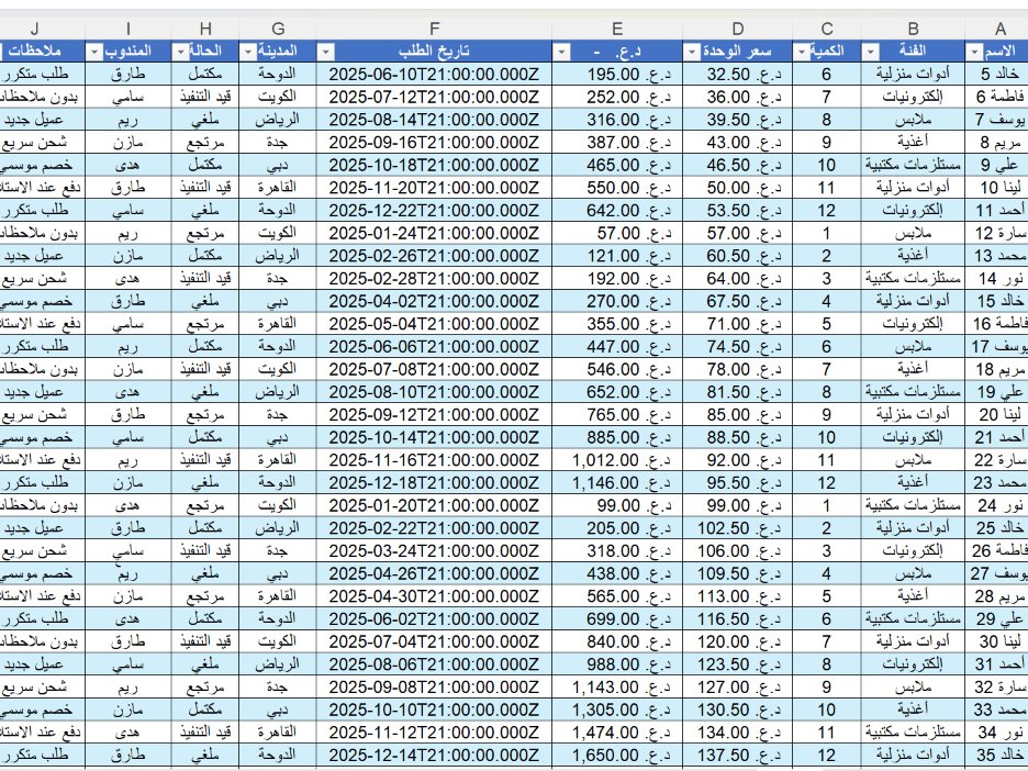 data entry مدخل بيانات