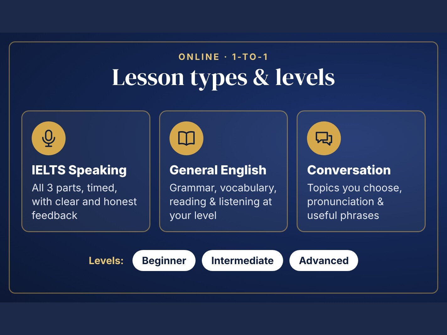 Online English & IELTS Speaking Lessons, image 3 of 3
