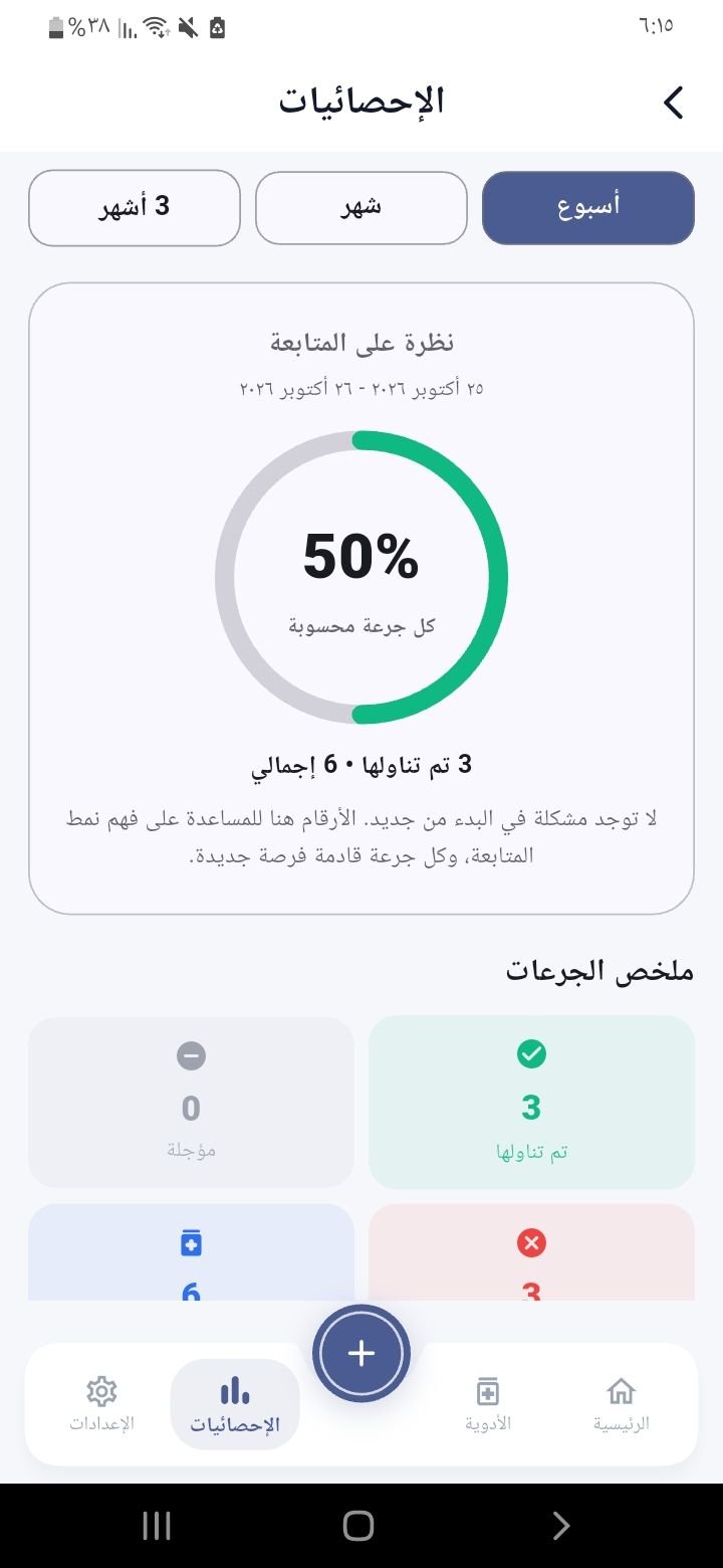 سأصمم وأبرمج لك واجهة تطبيق موبايل باستخدام Flutter او حسب الحاجة, image 5 of 5