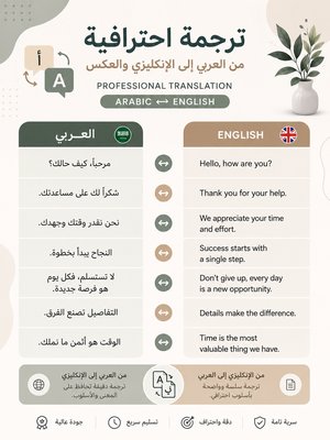 كتابة و ترجمة النصوص من العربية للأنكليزي والعكس