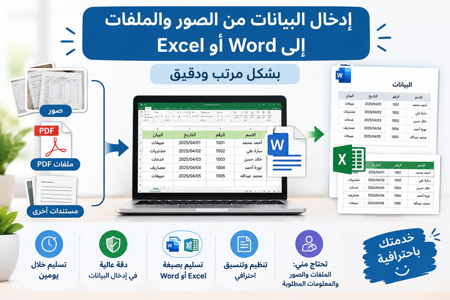 تحويل الملفات PDFوالصور الى  WordوExcel بتنسيق احترافي قابل للتغير