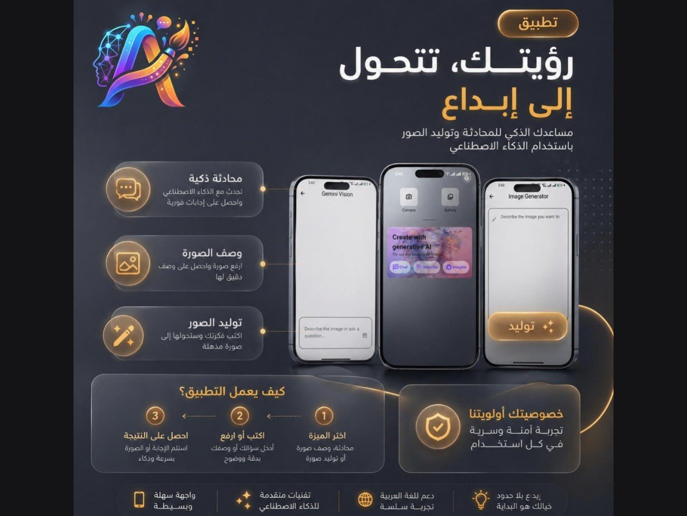 سأكتب لك منشوراً إعلانياً احترافياً لمتجرك