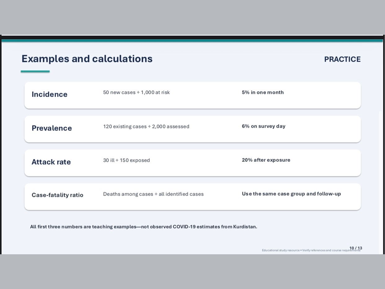 Academic PowerPoint Formatting & Design | تصميم وتنسيق عروض الباوربوينت الأكاديمية, image 3 of 5