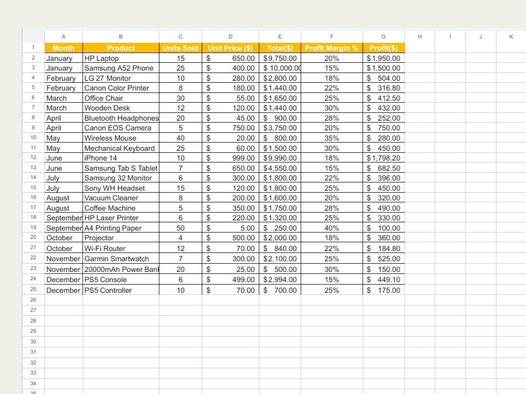سأقوم بإدخال وتنظيم البيانات وتنسيق جداول Excel باحترافية, image 3 of 3