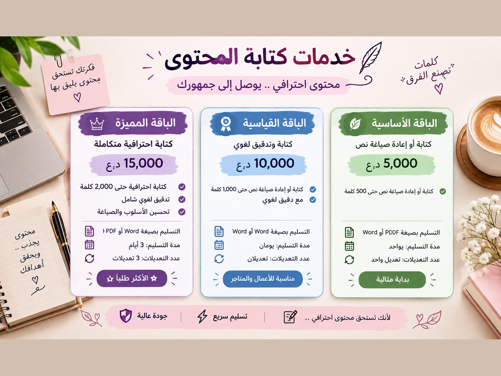 الكتابة والترجمة