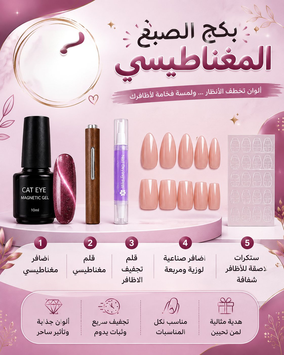 تصميم منشورات وإعلانات احترافية للسوشيال ميديا، صورة ٥ من ٥