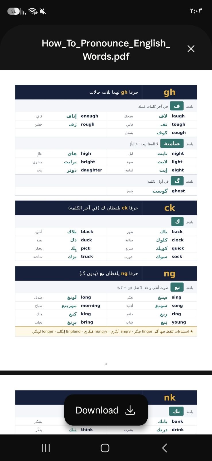 كتاب الكتروني عن صوتيات الحروف, image 5 of 5