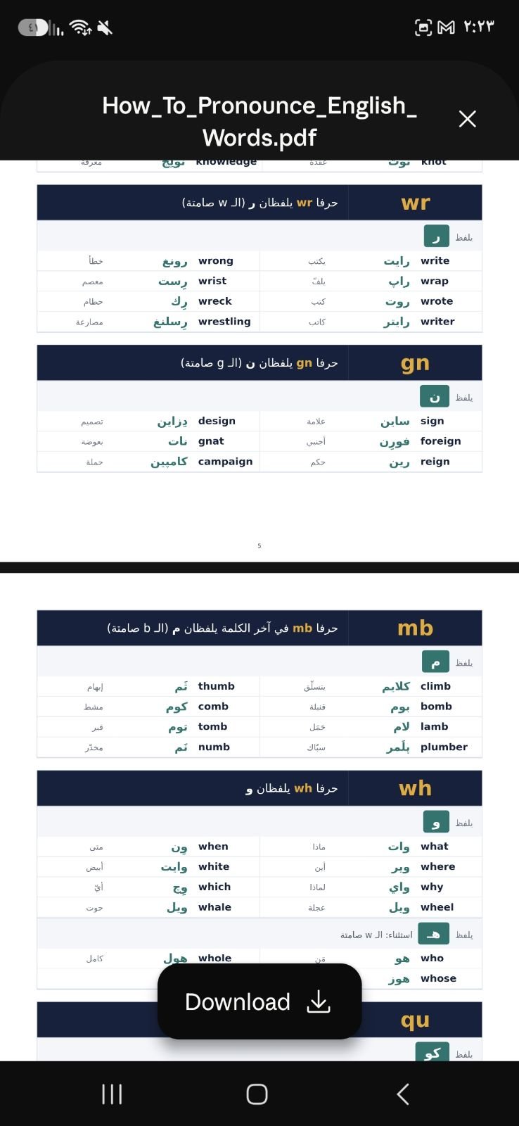 كتاب الكتروني عن صوتيات الحروف, image 2 of 5