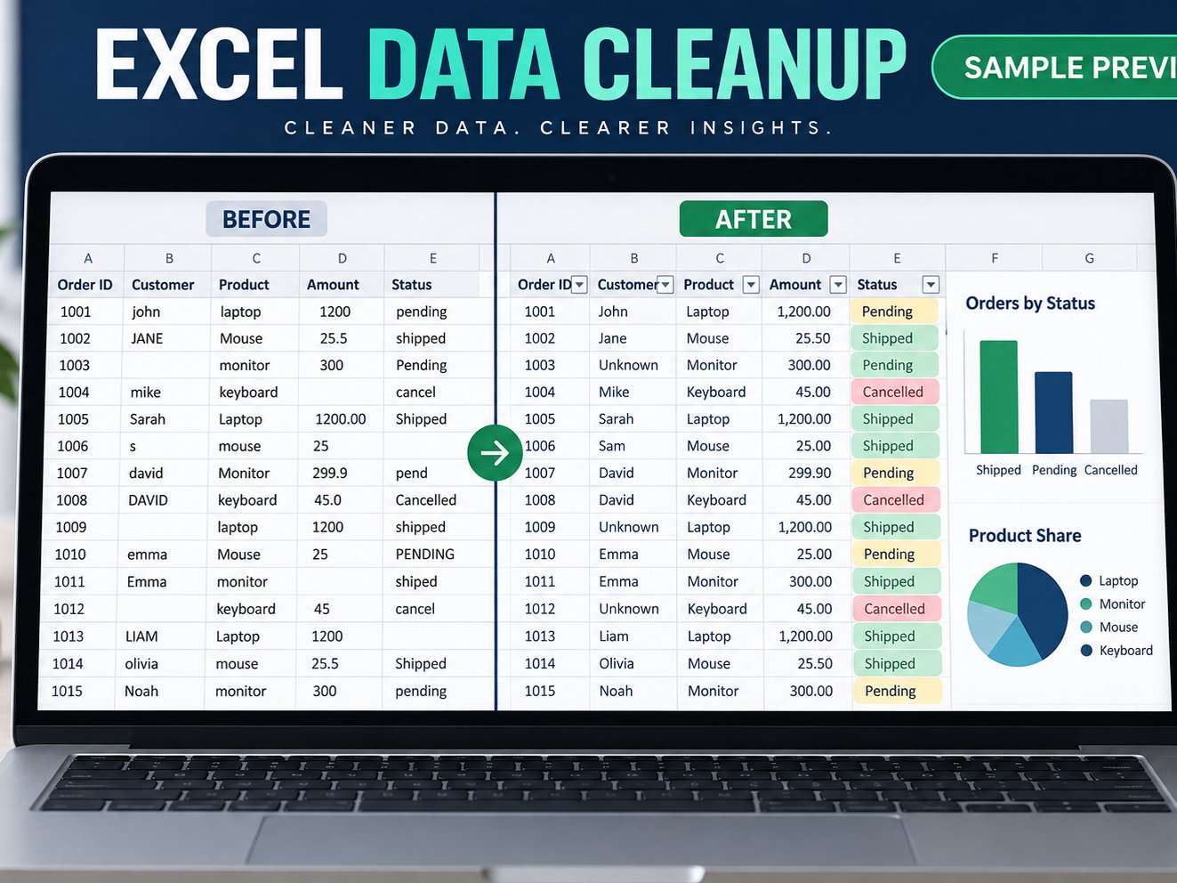 سأنظّم وأنسّق بيانات Excel لتصبح واضحة وجاهزة للاستخدام