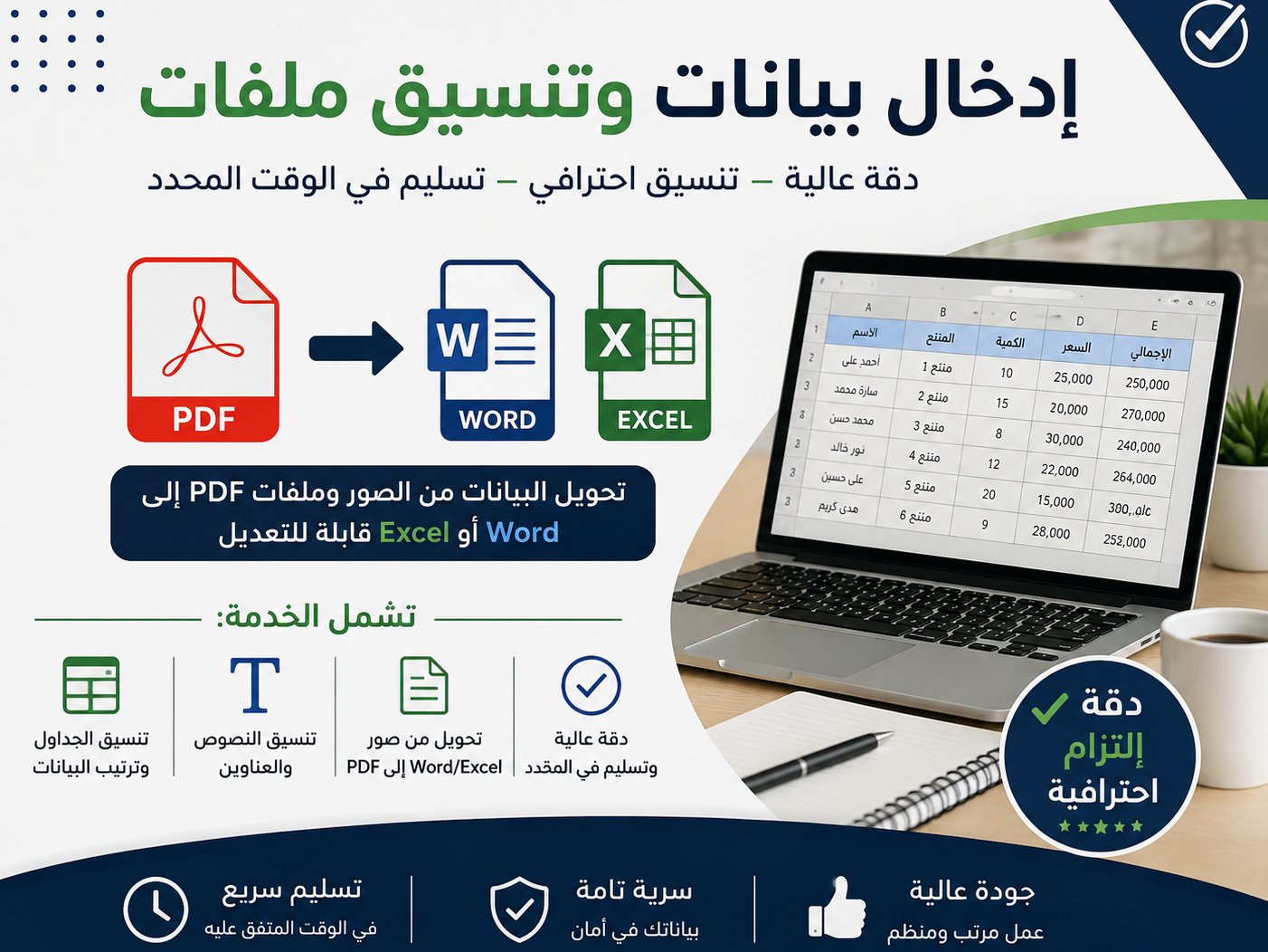 سأحوّل ملفات PDF والصور إلى Word مع تنسيق مرتب