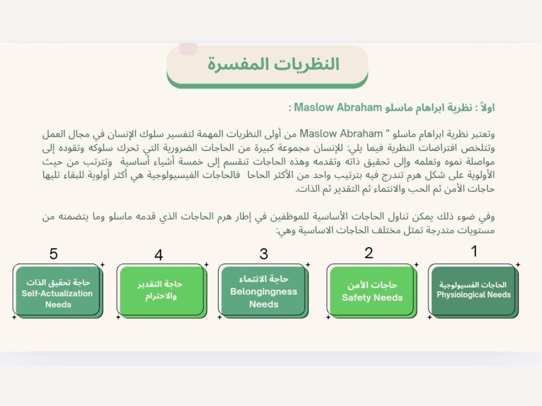 ساصمم عرض تقديمي احترافي يتناسب مع ذوق العميل باستخدام تطبيق كانفا, image 1 of 5