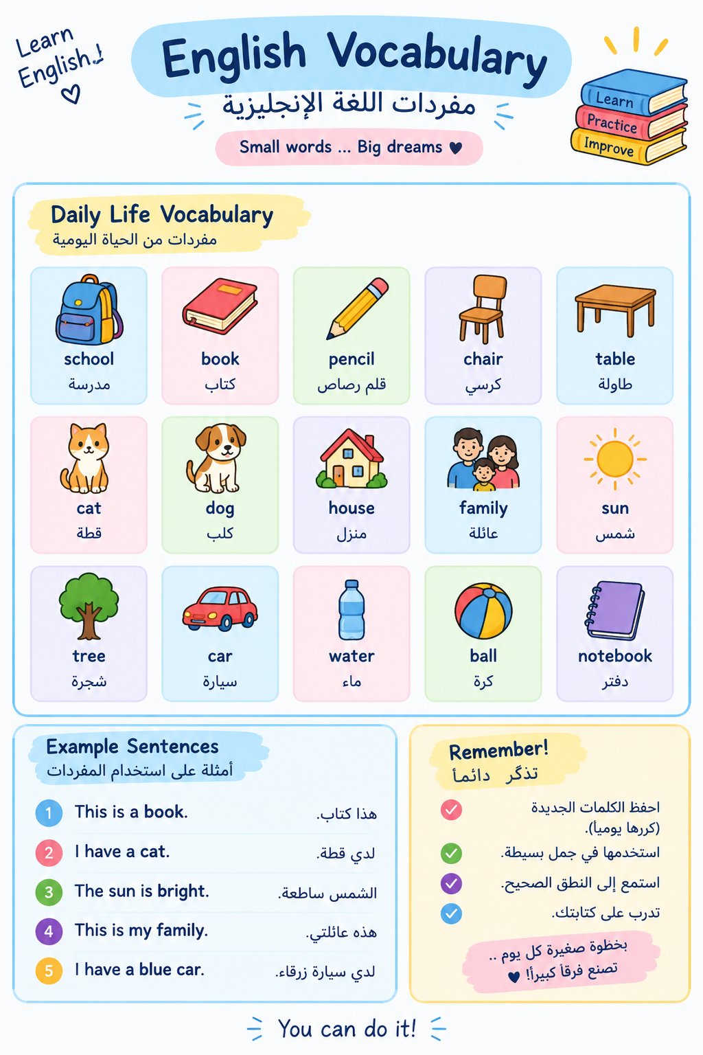 تدريس اللغة الإنجليزية للمبتدئين وتحسين القواعد والمحادثة, image 2 of 2