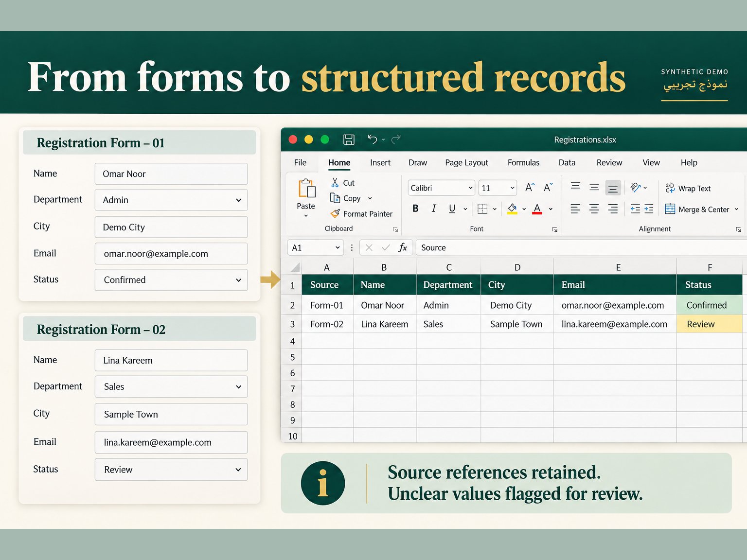 تحويل بيانات ملفاتك إلى جدول Excel منظم، صورة ٢ من ٣