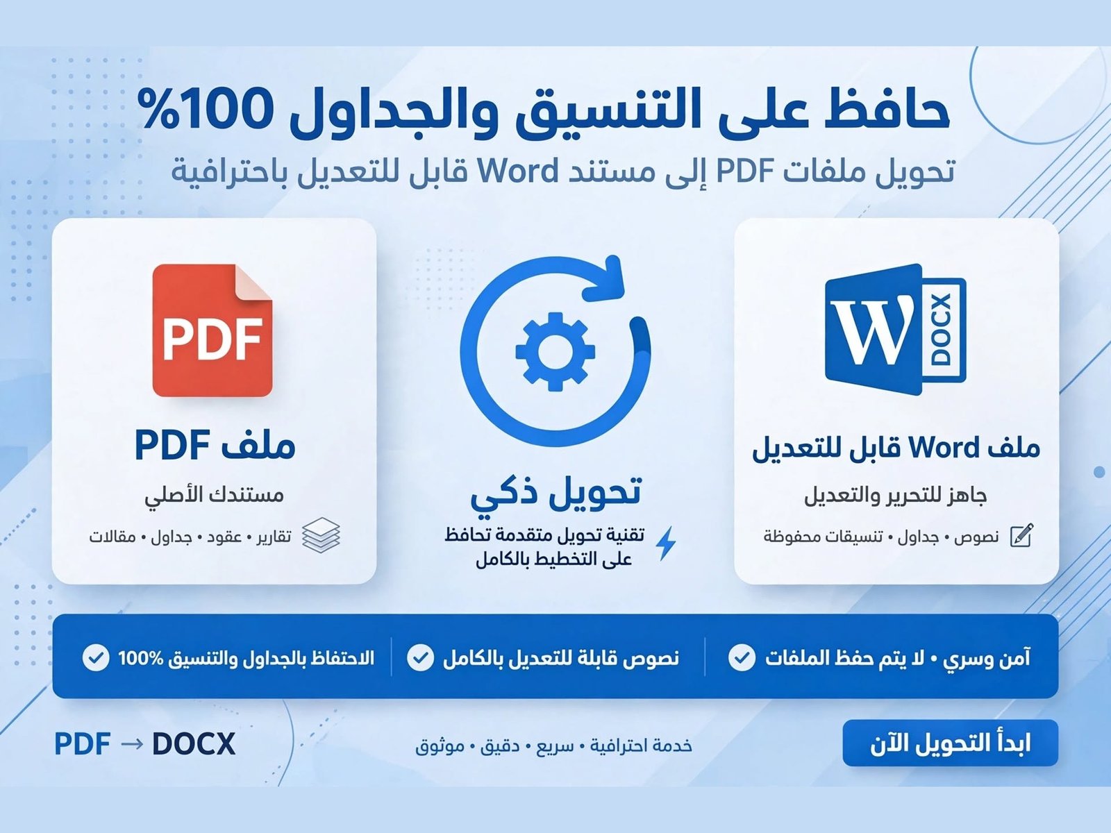 سأحول ملزمتك PDF أو صور الكتاب الى ملف Word منسق وجاهز للتعديل, image 2 of 4