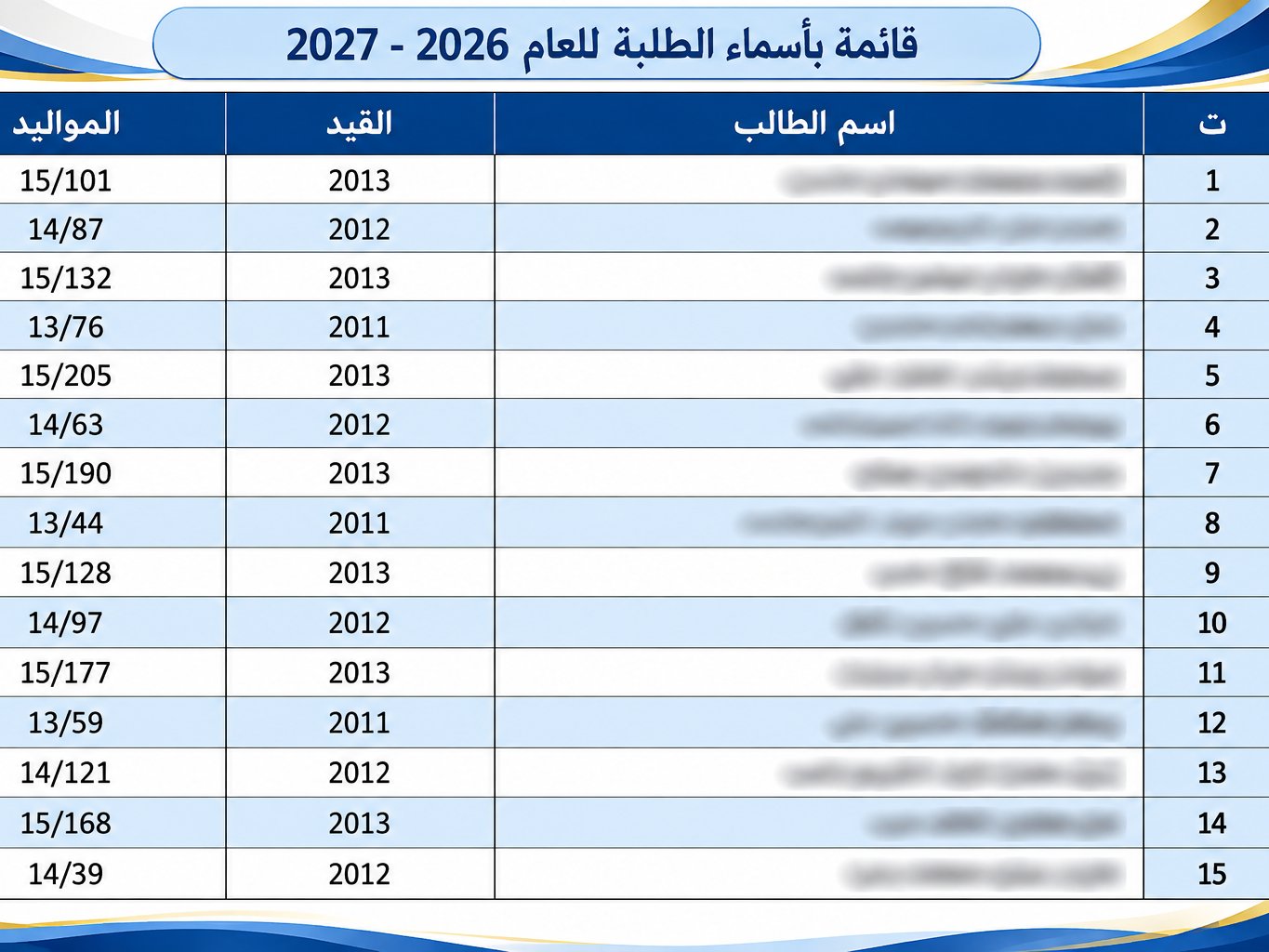 سأقوم بإدخال البيانات ونسخ ولصق وتنسيق ملفات Word وExcel