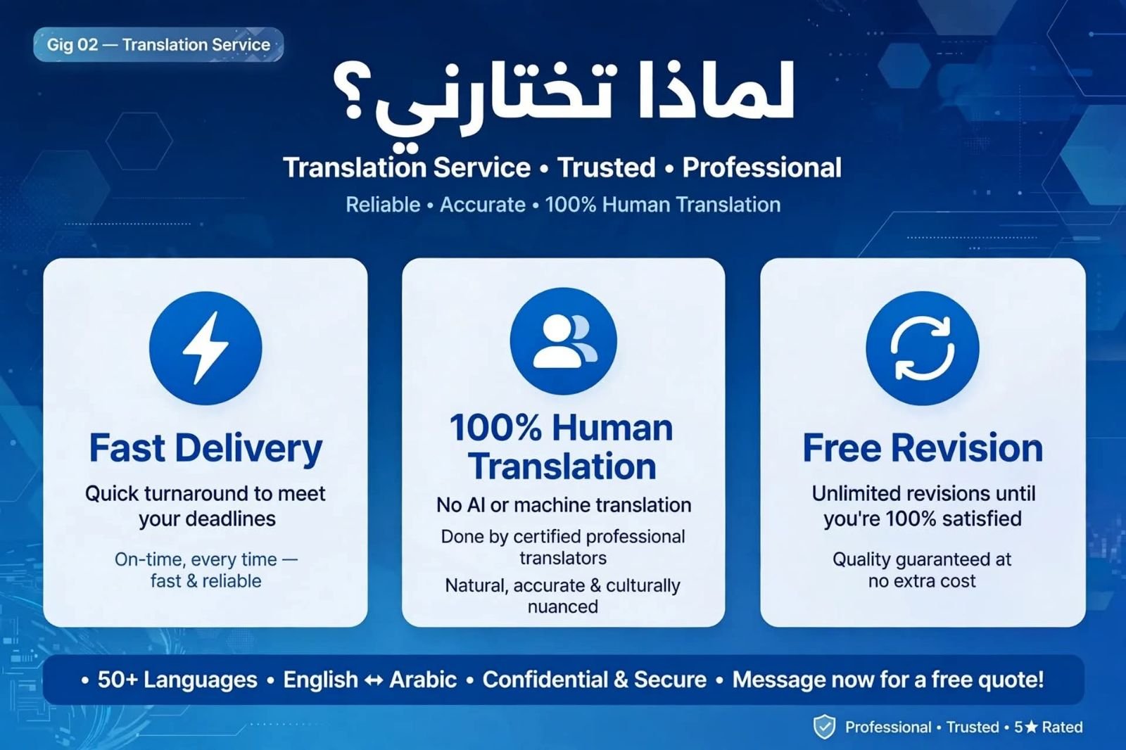 اكتب واترجم بأسعار مناسبه ووقت قصير، صورة 4 من 5