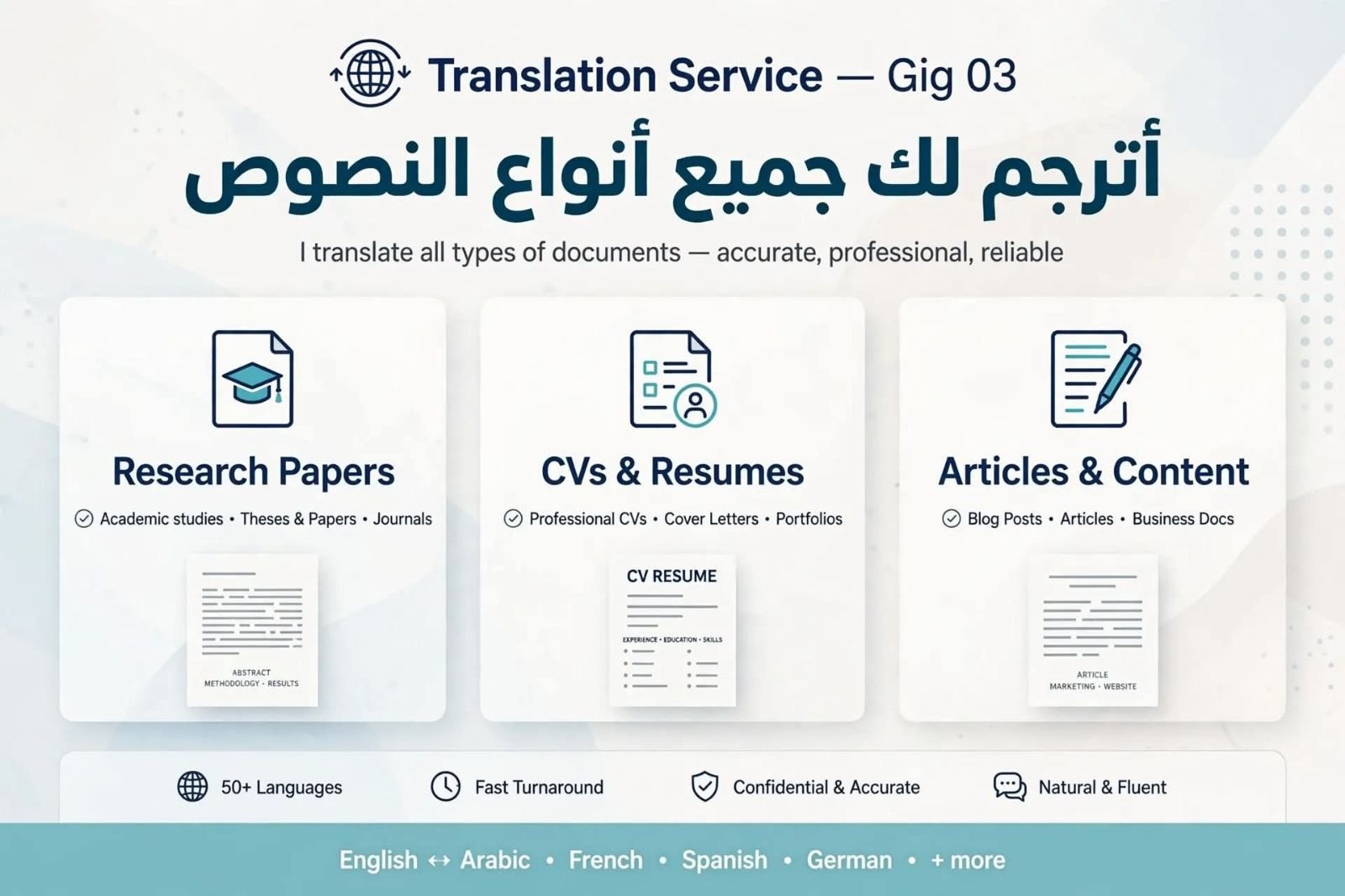 اكتب واترجم بأسعار مناسبه ووقت قصير، صورة 3 من 5