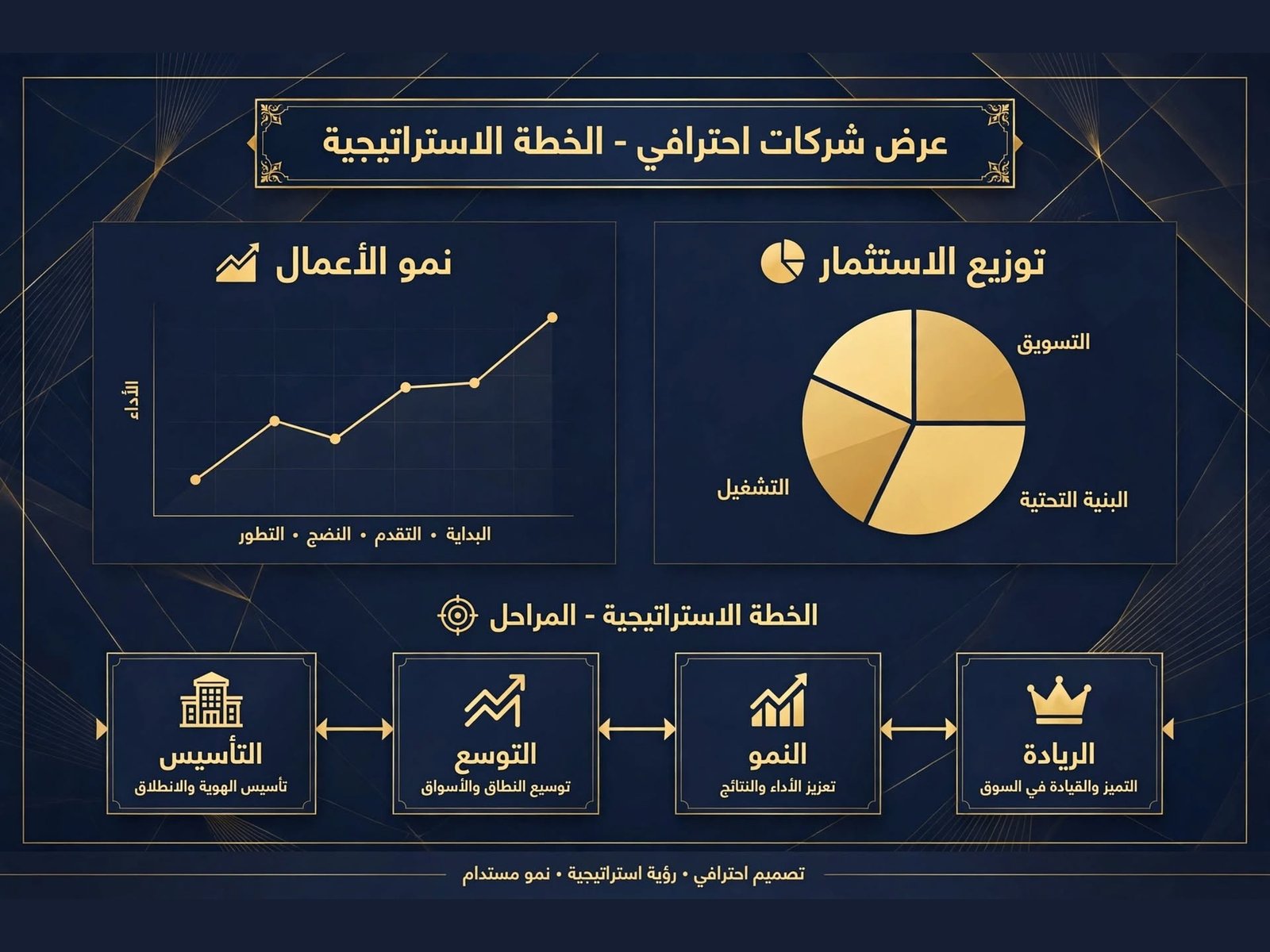 تصميم عرض بوربوينت احترافي لتخرج وشركات, image 2 of 3