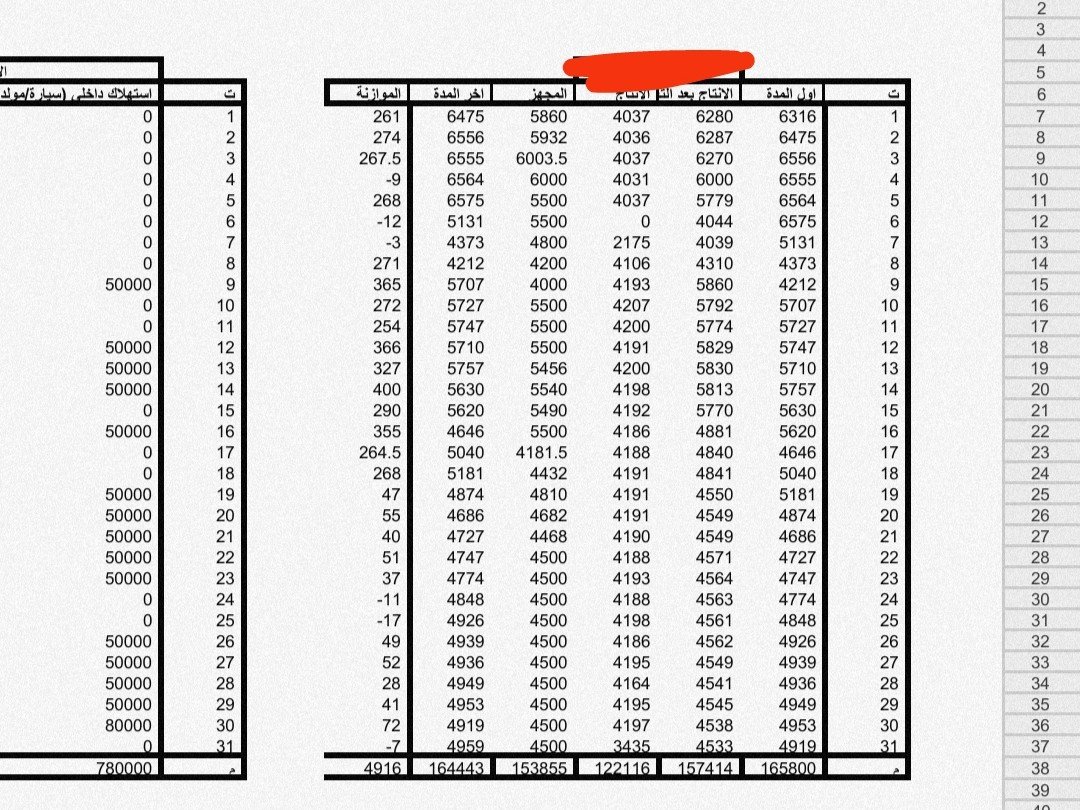 إدخال بيانات دقيقة وسريعة على Excel وWord, image 2 of 2
