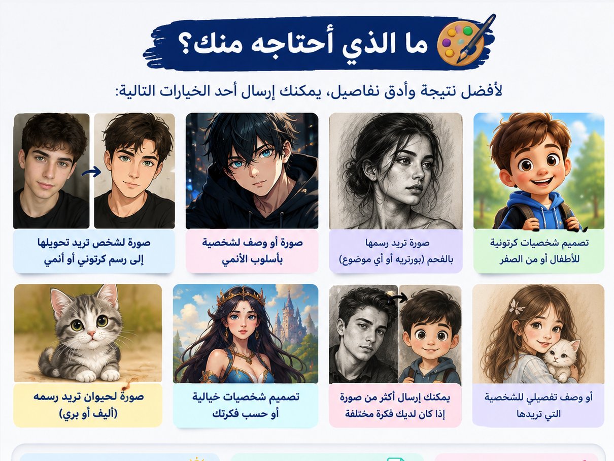 صورتك إلى رسم كرتوني أو أنمي أو بورتريه بالفحم