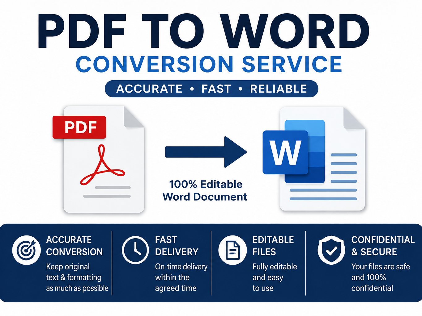 I will convert your PDF files to editable Word documents