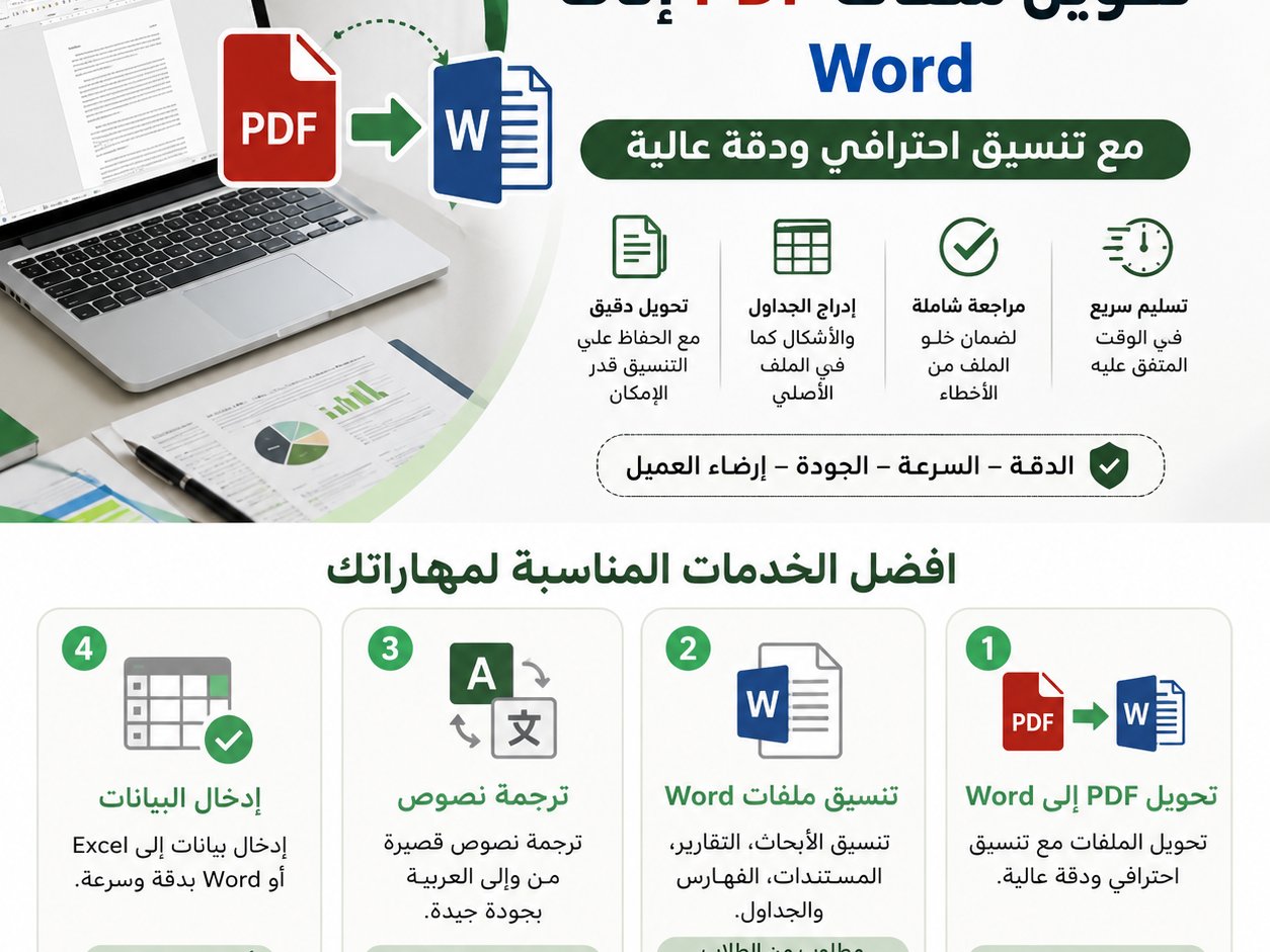 تحويل ملفات PDF إلى Word مع الحفاظ على التنسيق