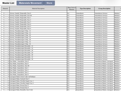 سأقوم بإدخال بيانات وتنظيمها باستخدام Excel و word