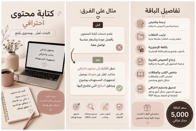 ترجمة وتلخيص وترتيب الملفات باللغة الإنجليزية