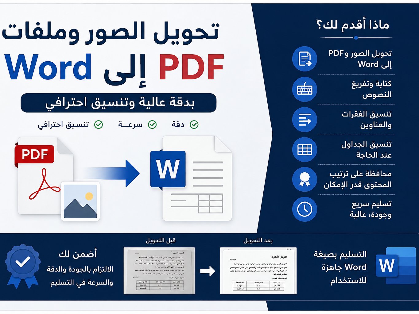 تحويل الصور وملفات PDF إلى Word بشكل مرتب ودقيق, image 2 of 2