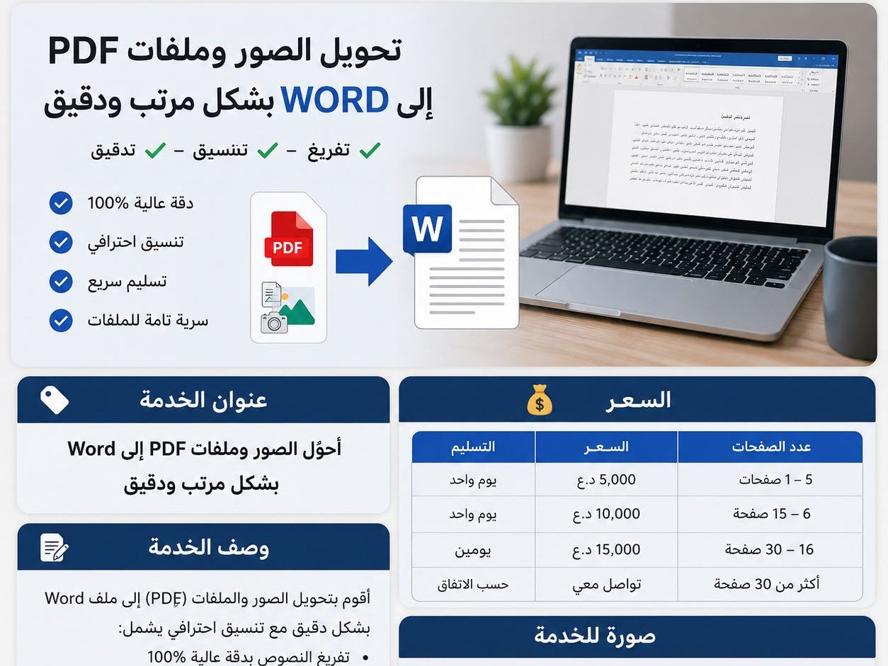 تحويل الصور وملفات PDF إلى Word بشكل مرتب ودقيق, image 1 of 2