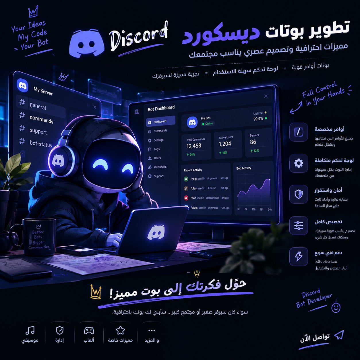 بوتات ديسكورد