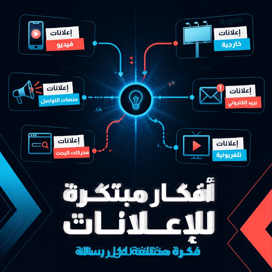 محتوى إعلاني إبداعي وأبتكار أفكاراً لحملاتك الترويجية، صورة ٢ من ٤