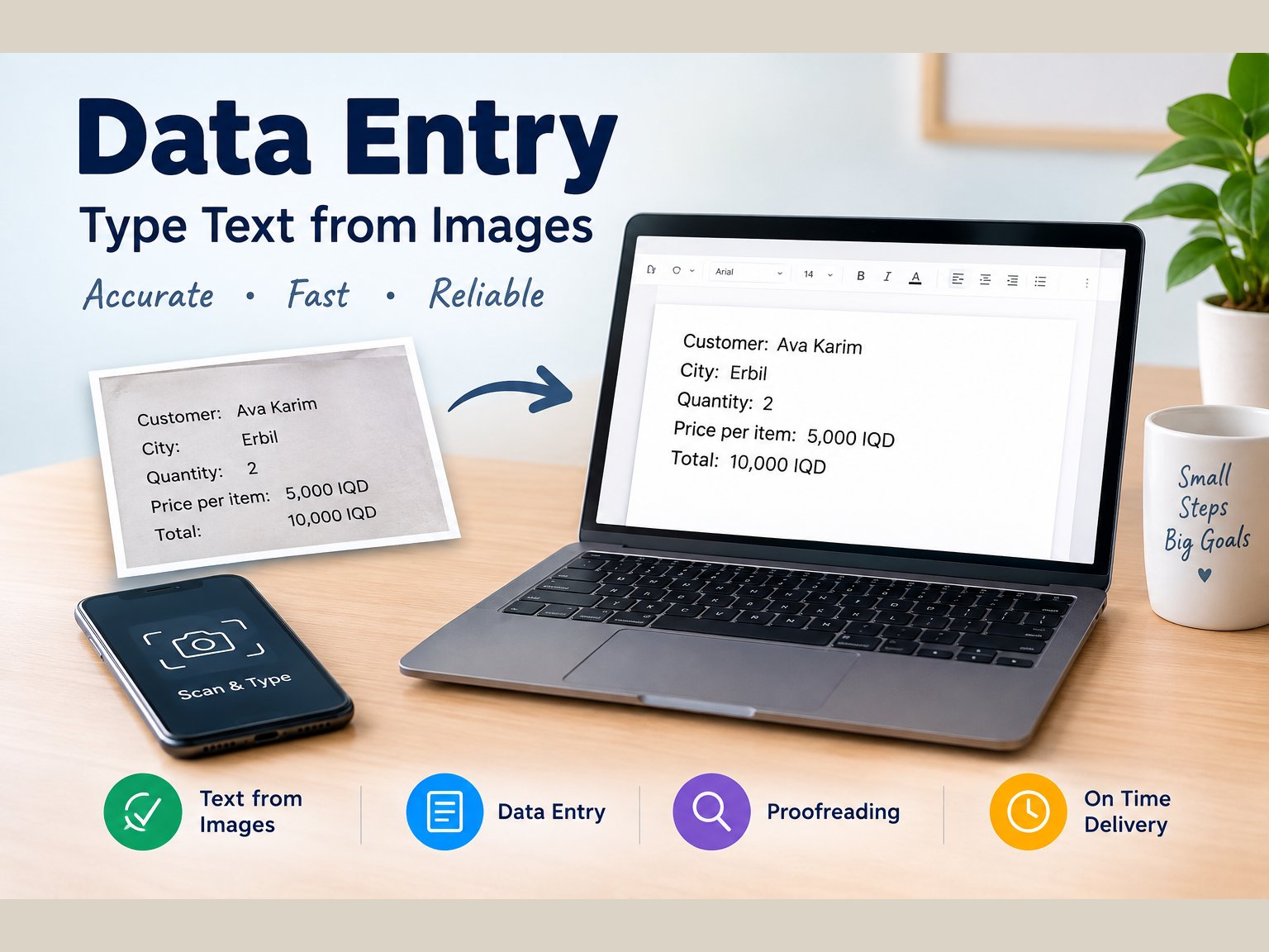 I will type text from clear images into a document, image 1 of 3