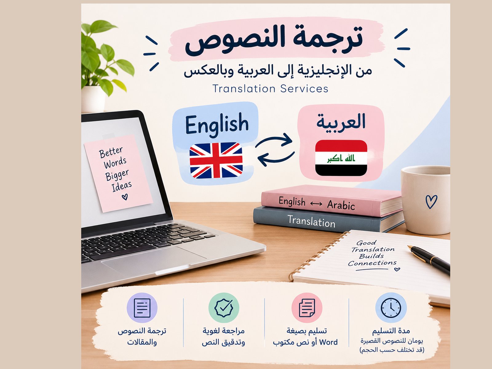 ترجمة النصوص العامة من الإنجليزية إلى العربية مع مراجعة لغوية، صورة ١ من ٢