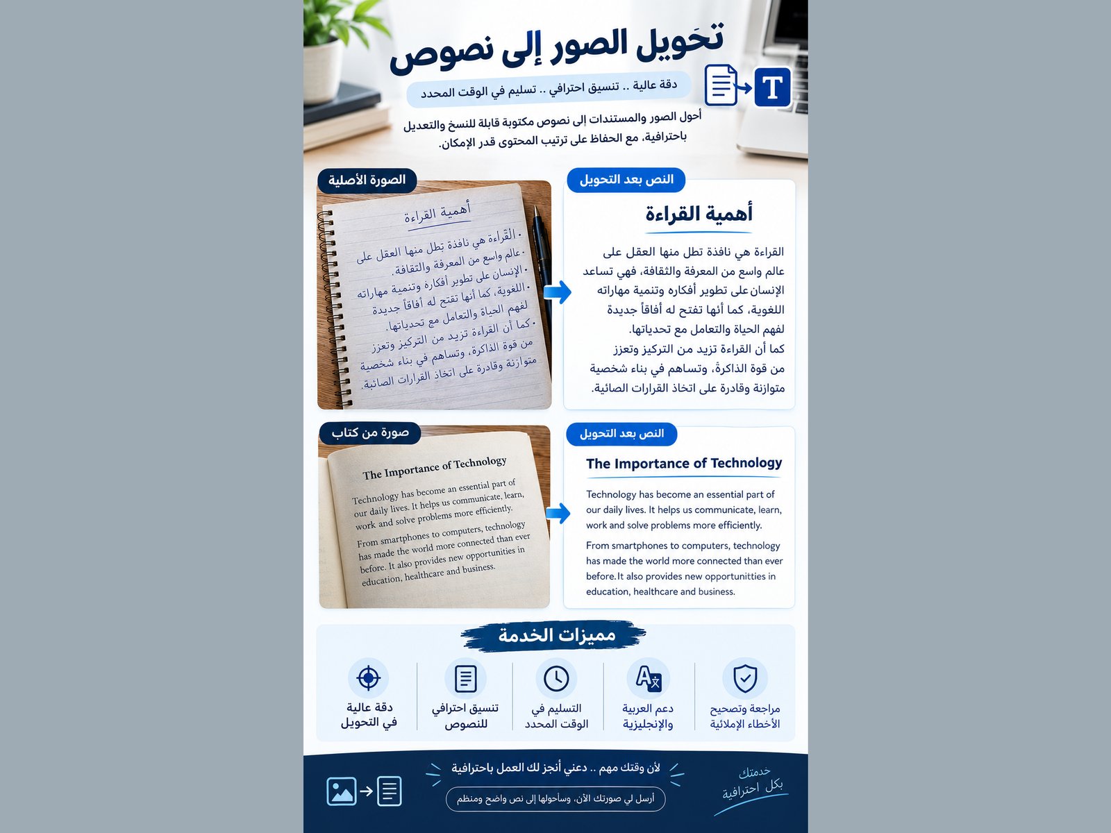 تحويل النصوص من الصور إلى كتابة مكتوبة ومرتبة بدقة, image 2 of 3