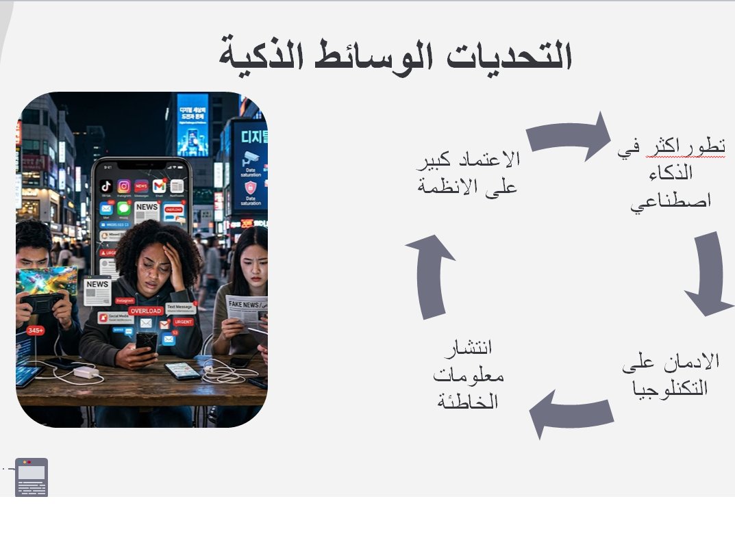 سأقوم بتصميم عروض تقديمية PowerPoint وتنسيق مستندات Word باحترافية, image 4 of 5