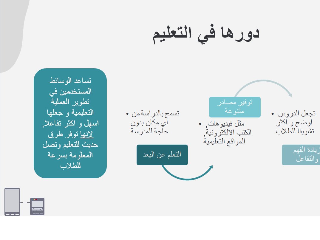 سأقوم بتصميم عروض تقديمية PowerPoint وتنسيق مستندات Word باحترافية, image 3 of 5
