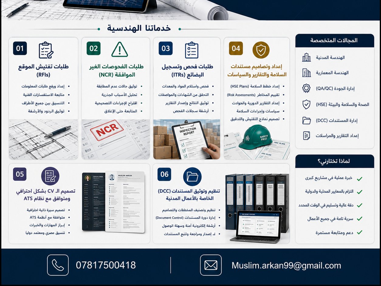 اعداد ملفات هندسي