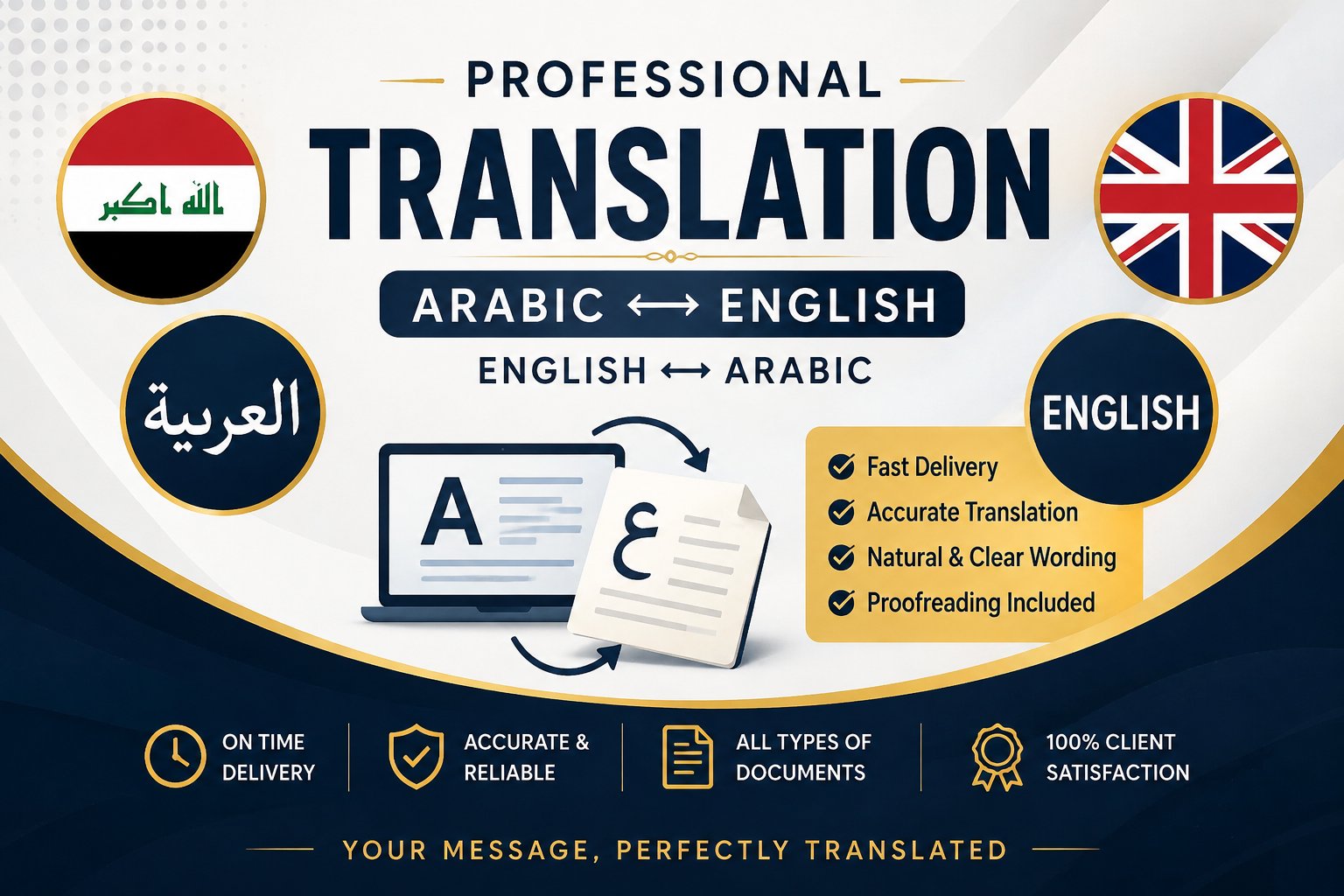 I will proofread and edit your English text professionally