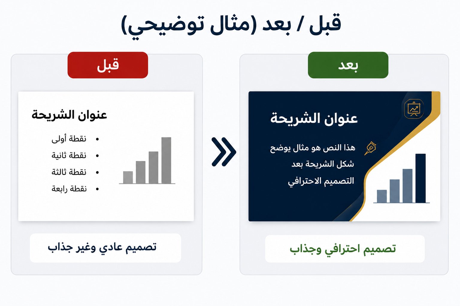 تصميم بوربوينت احترافي للبحوث والمشاريع والعروض التقديمية, image 3 of 5