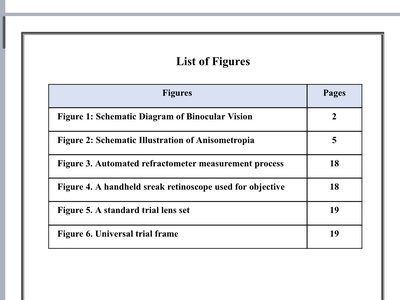 Research and Report Writing & Formatting Using Microsoft Word